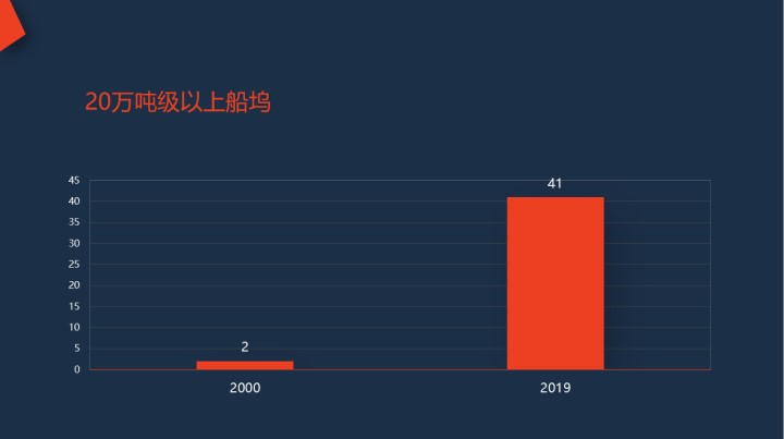 船坞.jpg