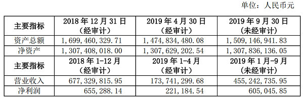 微信图片_20200311191019.png