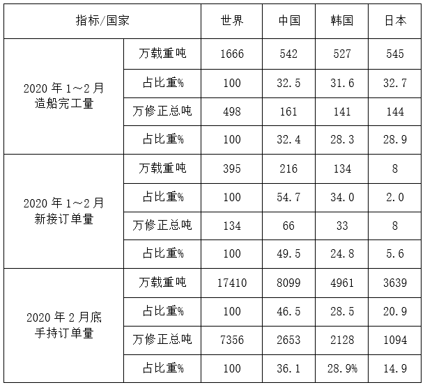 微信图片_20200318131443.png