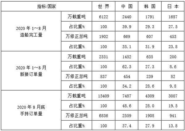 微信图片_20200918103113.png