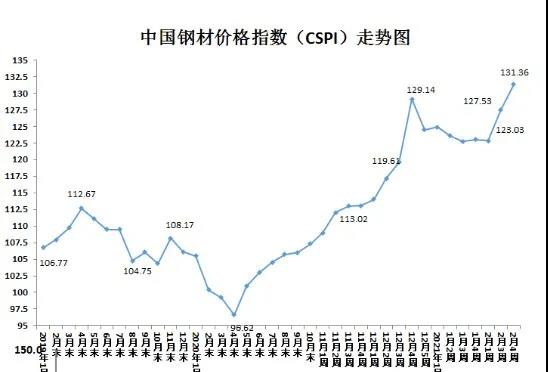 微信图片_20210301101812.jpg