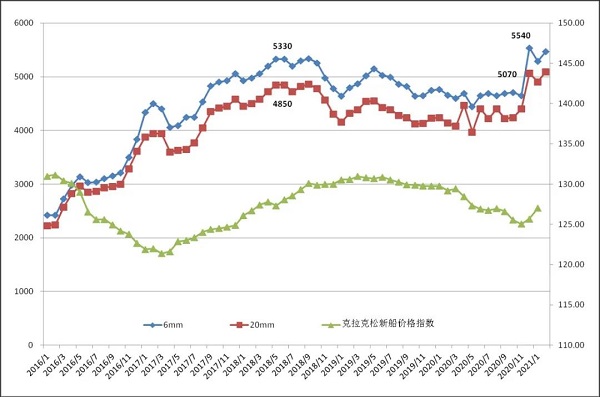 微信图片_20210301101817.jpg