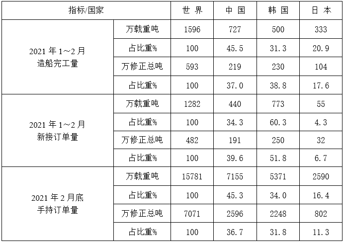 微信图片_20210322101912.png