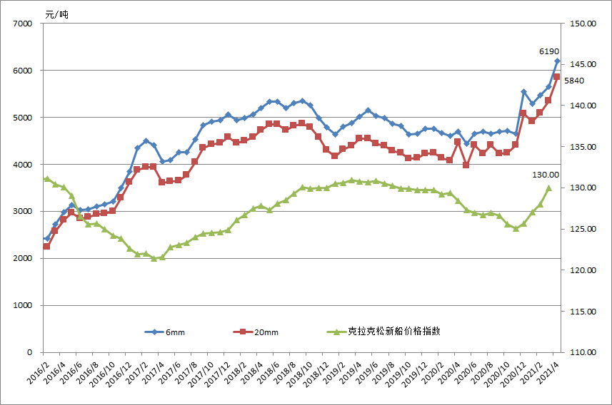 微信图片_20210507204410.png