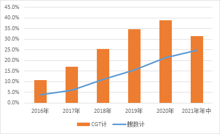 微信图片_20210707091342.png