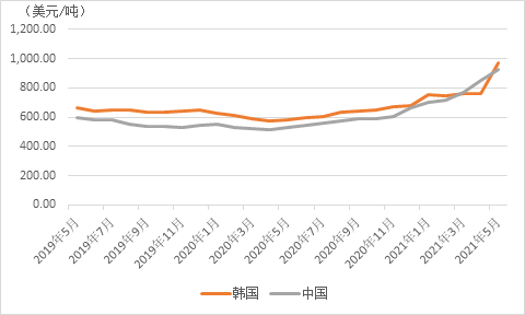 微信图片_20210707091359.png