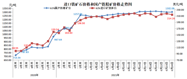 微信图片_20210707091402.png